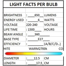 Izzó LED-es "Home" és "Love" felirattal 12,5x12,5x17 cm 2 féle